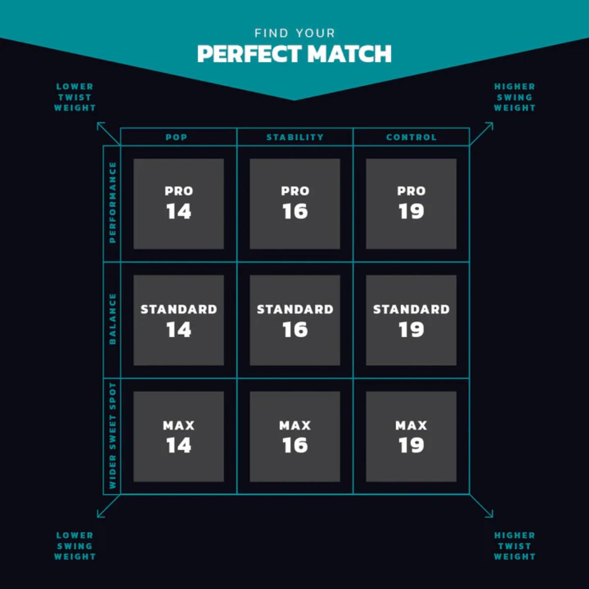 Diadem Warrior BluCore V3 Standard - Demo Rental - RacquetGuys.ca