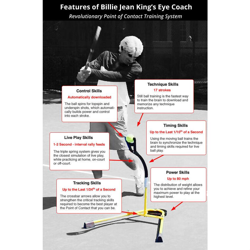 Billie Jean King's Eye Coach Pro - RacquetGuys.ca