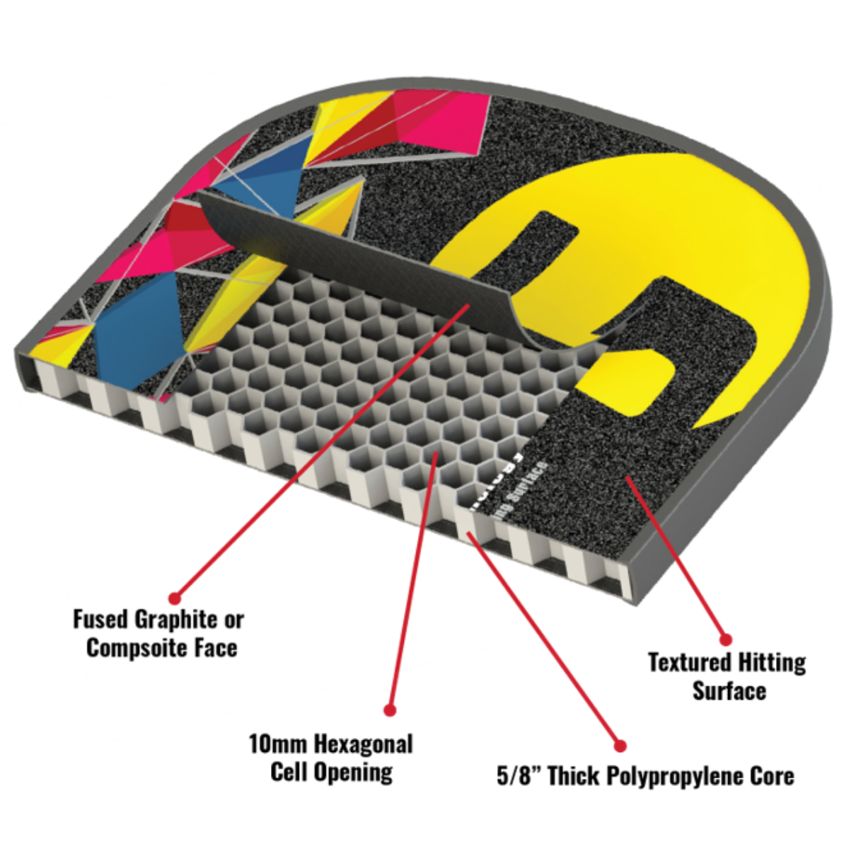 Gamma Hellbender Neucore (Blue/Yellow) - RacquetGuys.ca