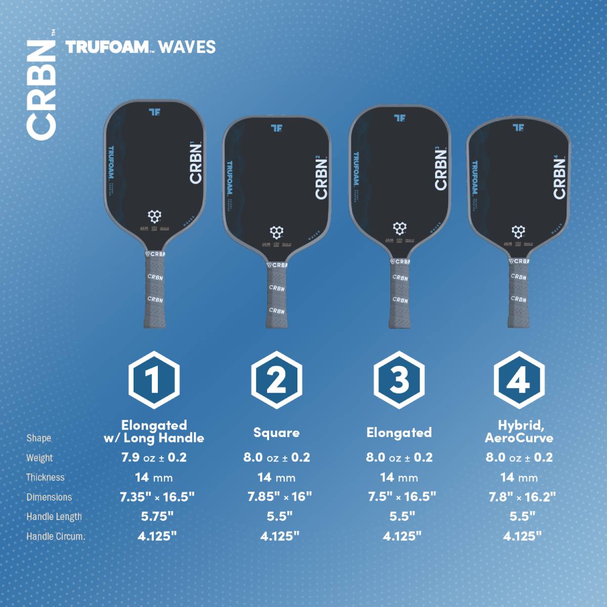 CRBN 3 TF Waves TruFoam - Demo Rental - RacquetGuys.ca