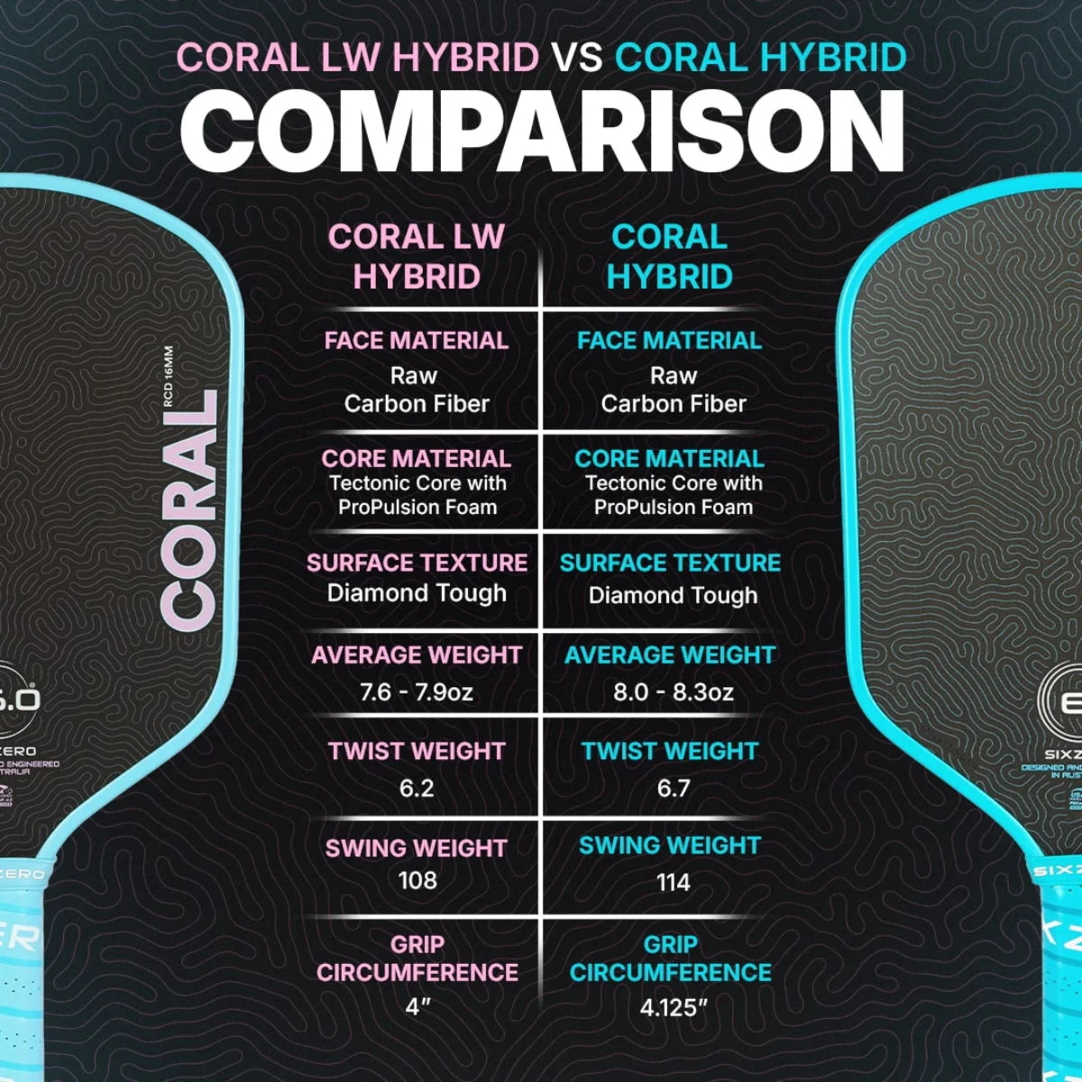 Six Zero Coral Hybrid Lightweight