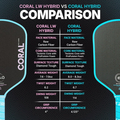 Six Zero Coral Hybrid Lightweight