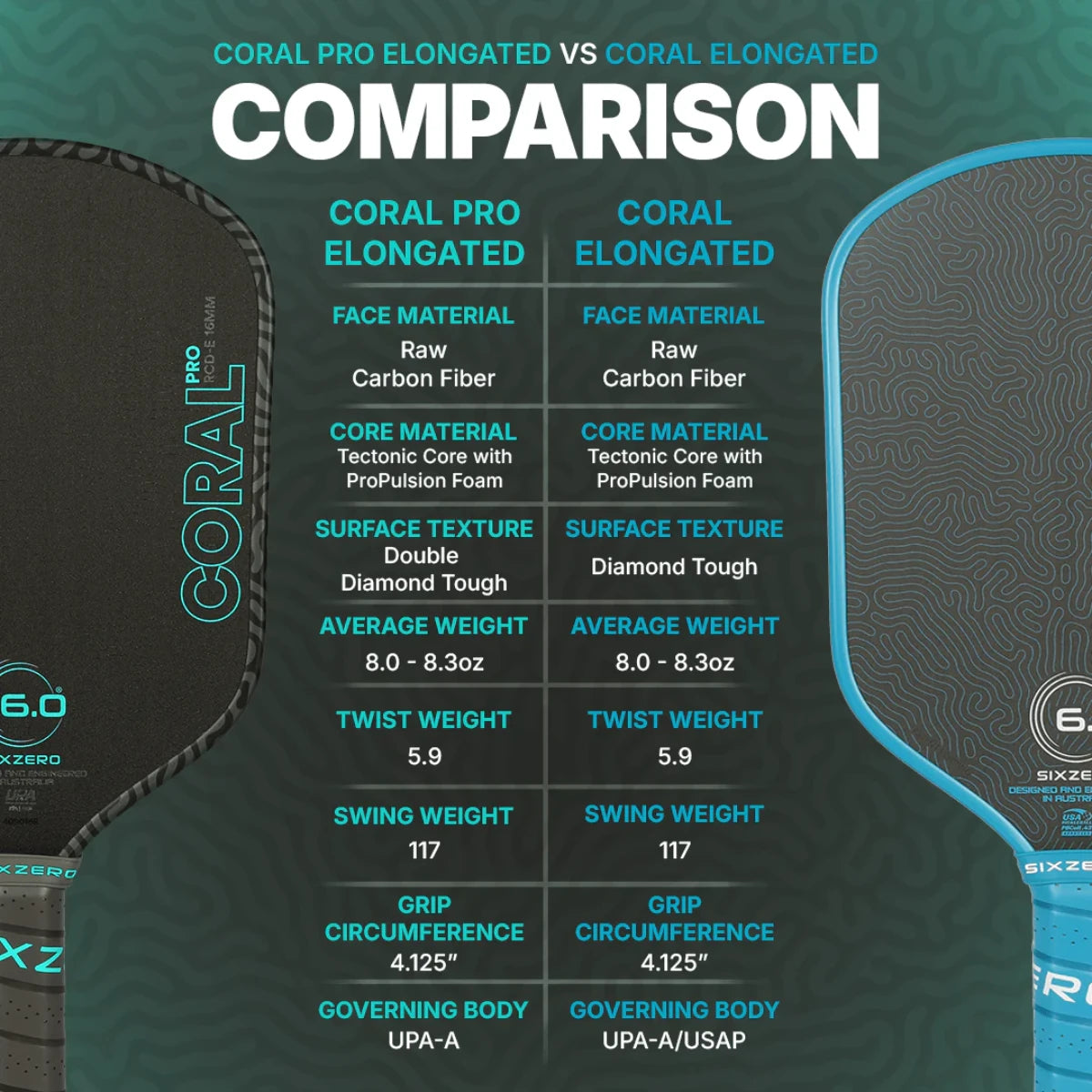Six Zero Coral Pro Elongated