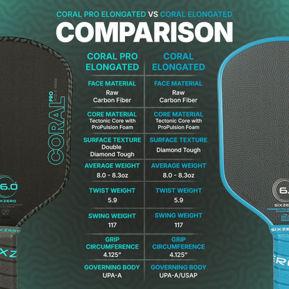 Six Zero Coral Pro Elongated