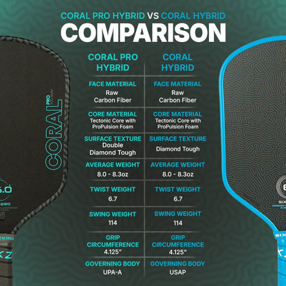 Six Zero Coral Pro Hybrid