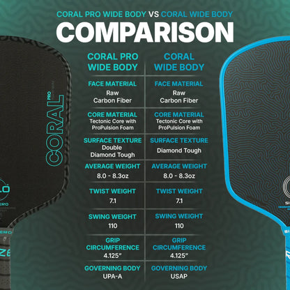 Six Zero Coral Pro Widebody