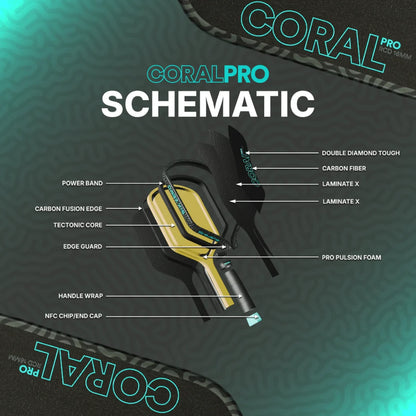 Six Zero Coral Pro Hybrid