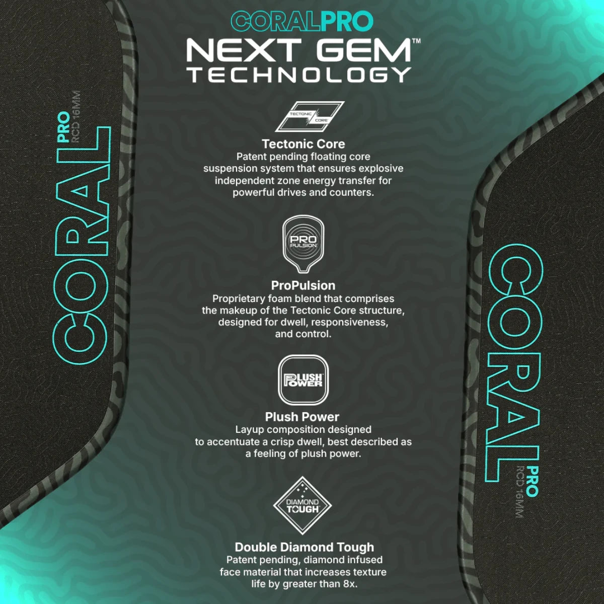 Six Zero Coral Pro Widebody