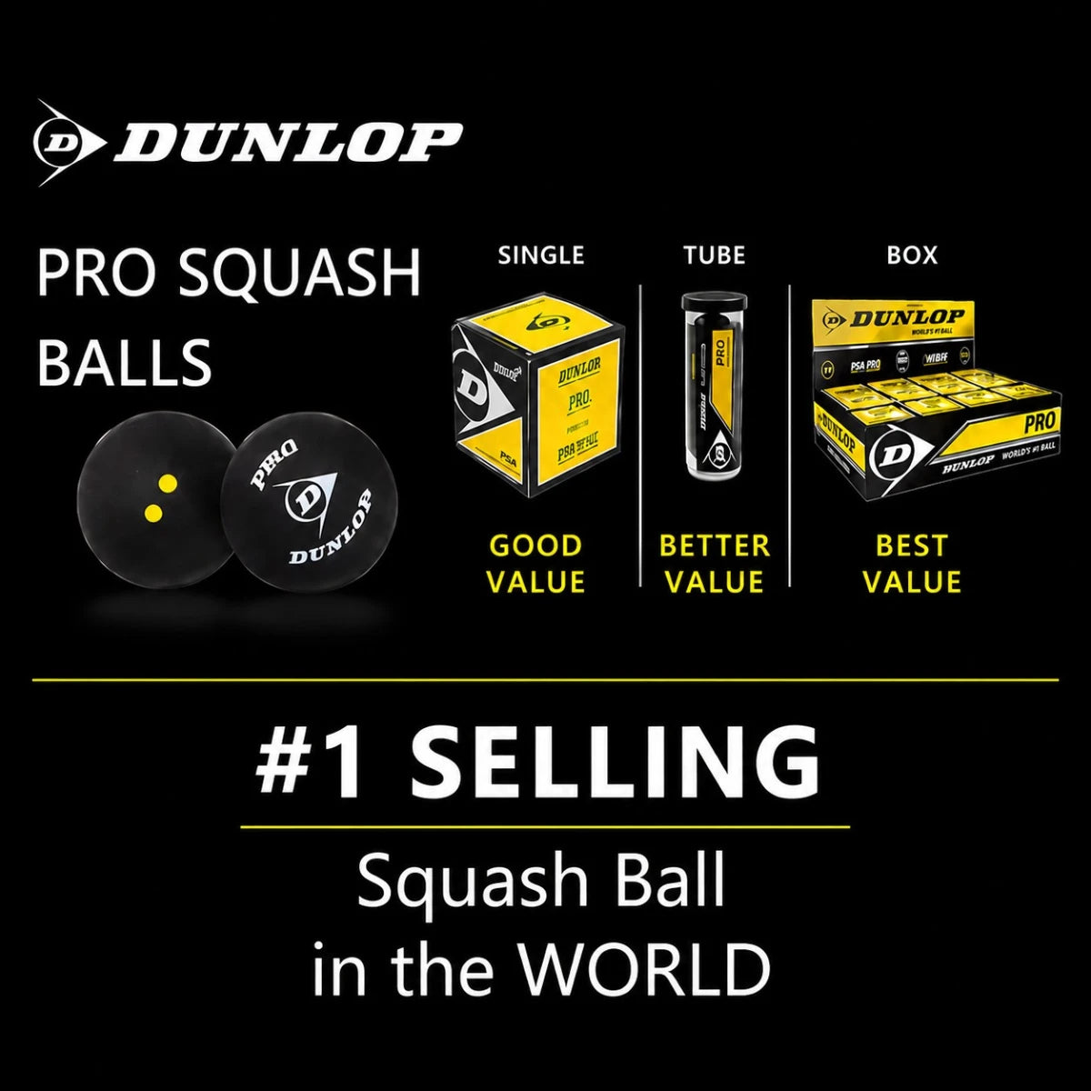 Dunlop Pro Double Yellow Dot Squash Ball - RacquetGuys.ca