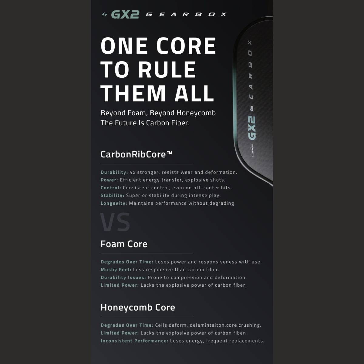 Gearbox GX2 Integra XL Pickleball Paddle (8.0 oz.) 4"