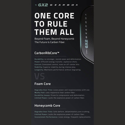 Gearbox GX2 Integra XL Pickleball Paddle (8.0 oz.) 4"