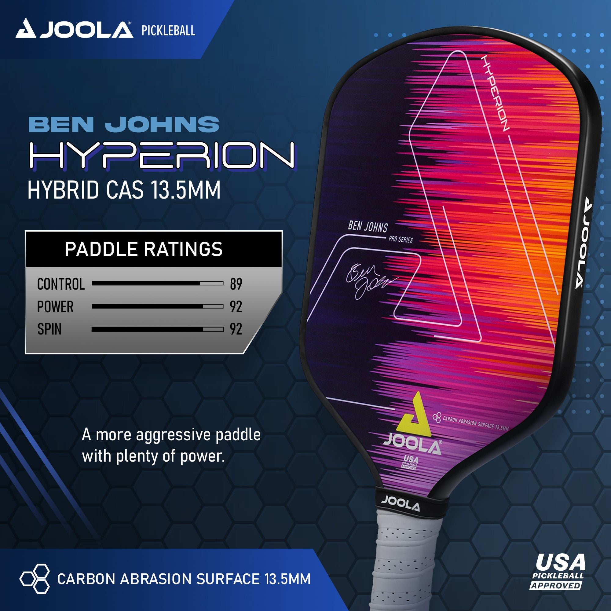 JOOLA Ben J ohns Hyperion CAS 13.5 パドル Ben-Johns-Hyperion-CAS-13-5-