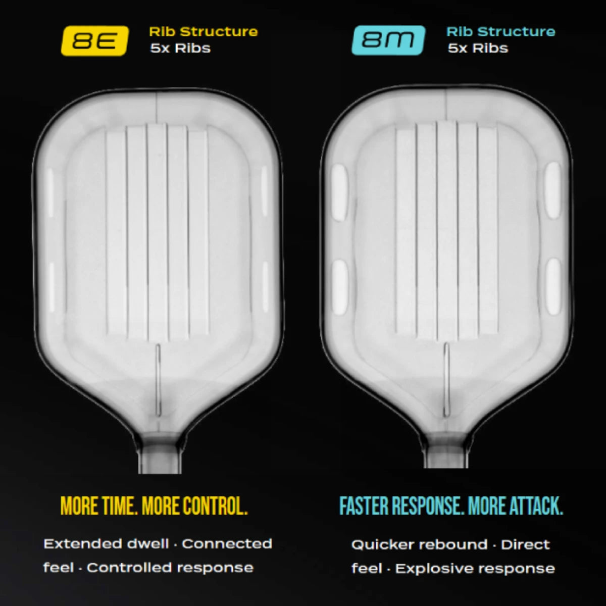 Gearbox Pressure X 8E Pickleball Paddle