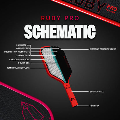 Six Zero Ruby Pro - RacquetGuys.ca