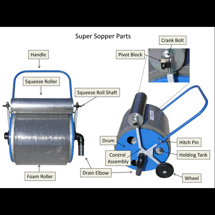 Super Sopper Dolphin 14 Gallon Court Dryer - RacquetGuys.ca