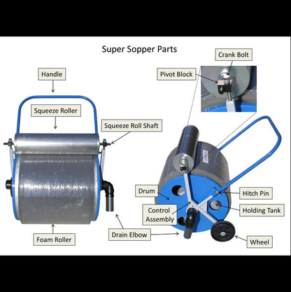 Super Sopper Dolphin 14 Gallon Court Dryer - RacquetGuys.ca