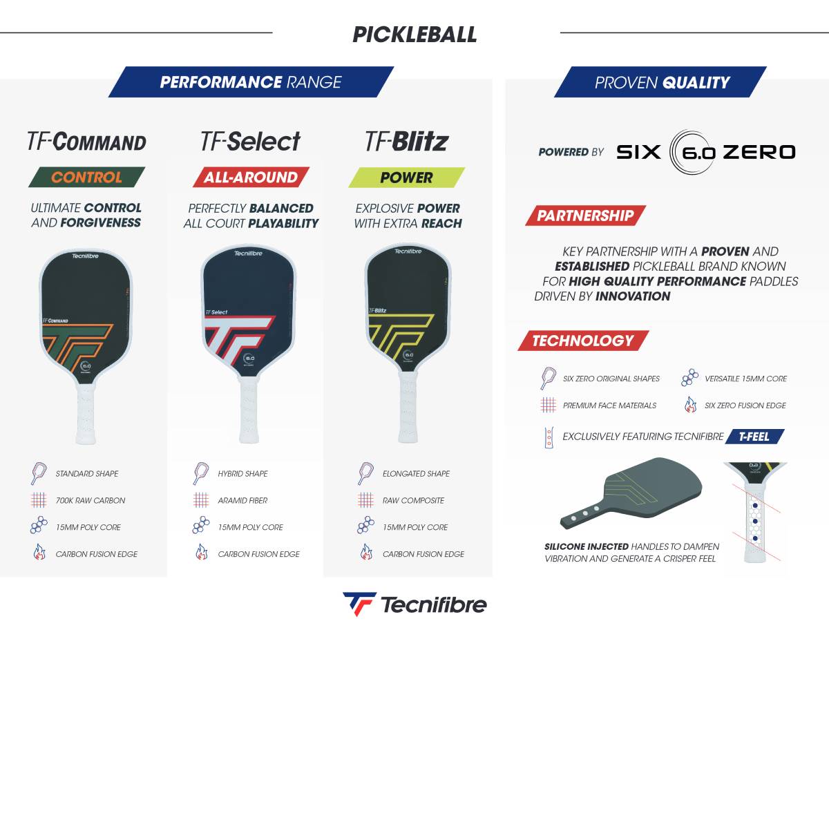 Tecnifibre TF-Blitz - Powered by Six Zero Pickleball Paddle