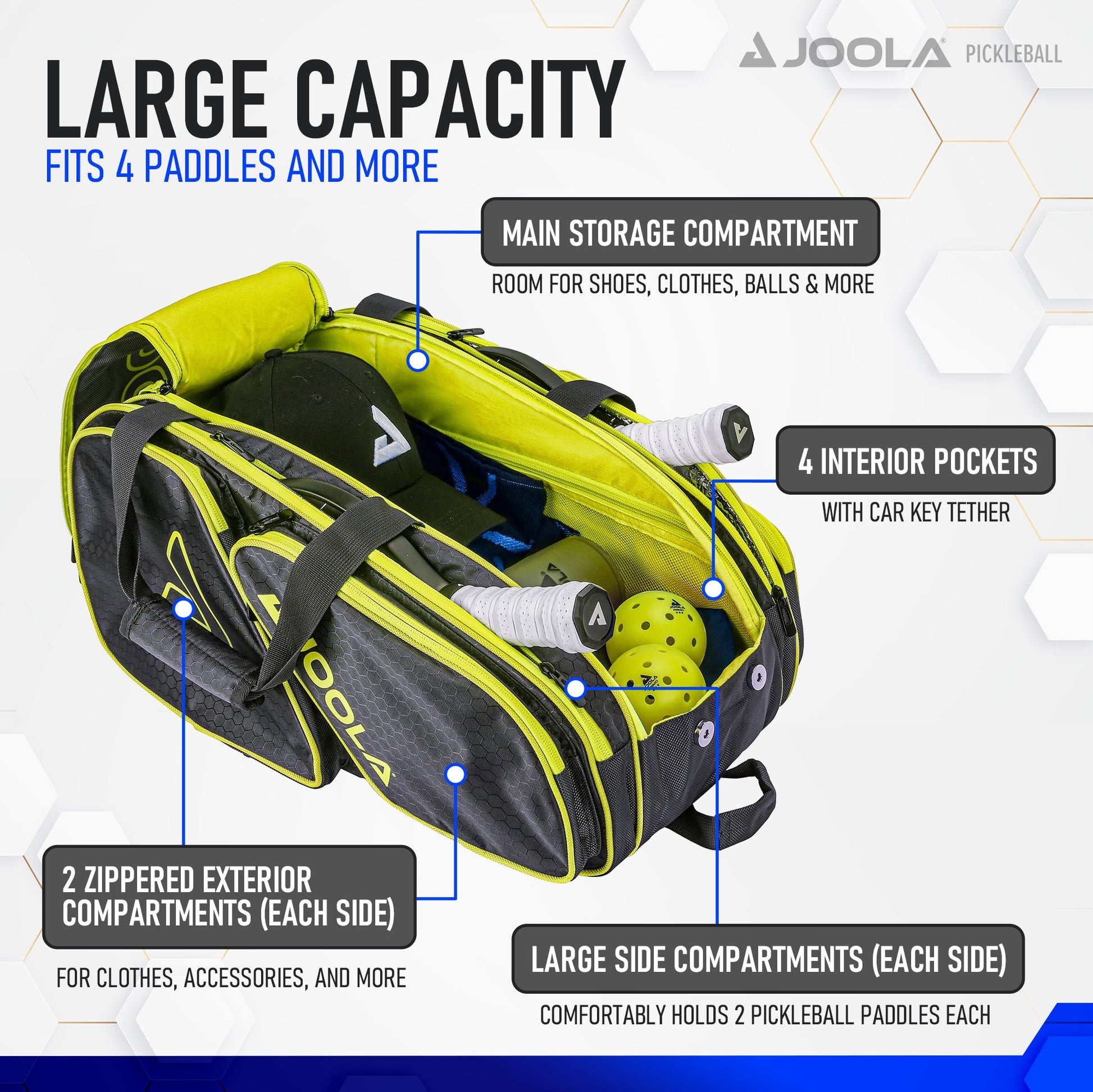 JOOLA Tour Elite Pickleball Bag (Black/Yellow) - RacquetGuys.ca