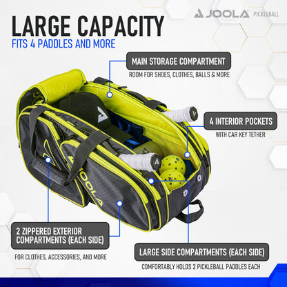 JOOLA Tour Elite Pickleball Bag (Black/Yellow) - RacquetGuys.ca