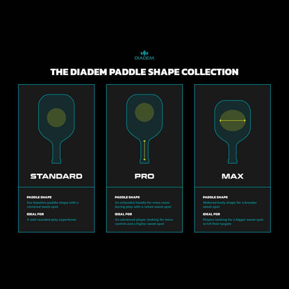 Diadem Warrior BluCore V3 Max - Demo Rental - RacquetGuys.ca