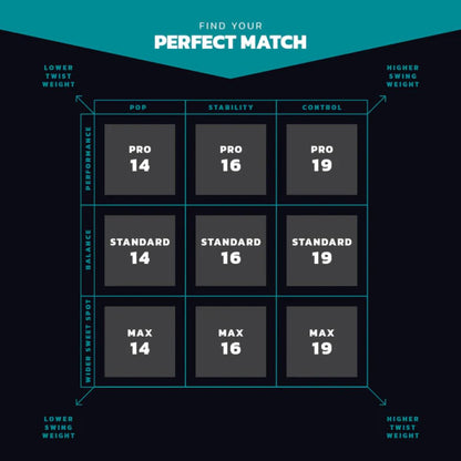 Diadem Warrior BluCore V3 Max - Demo Rental - RacquetGuys.ca