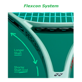 Yonex Percept 100L 280g - RacquetGuys.ca