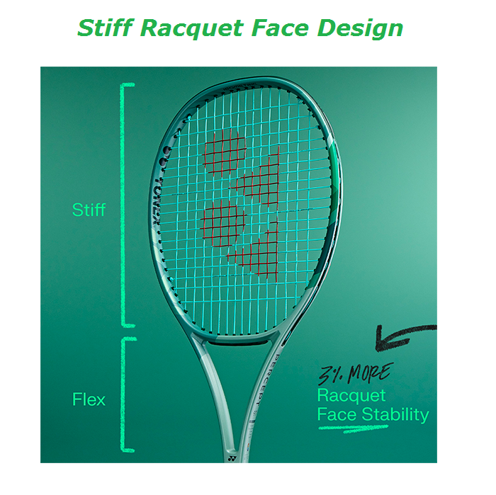 Yonex Percept 97 310g - Demo Rental | RacquetGuys.ca