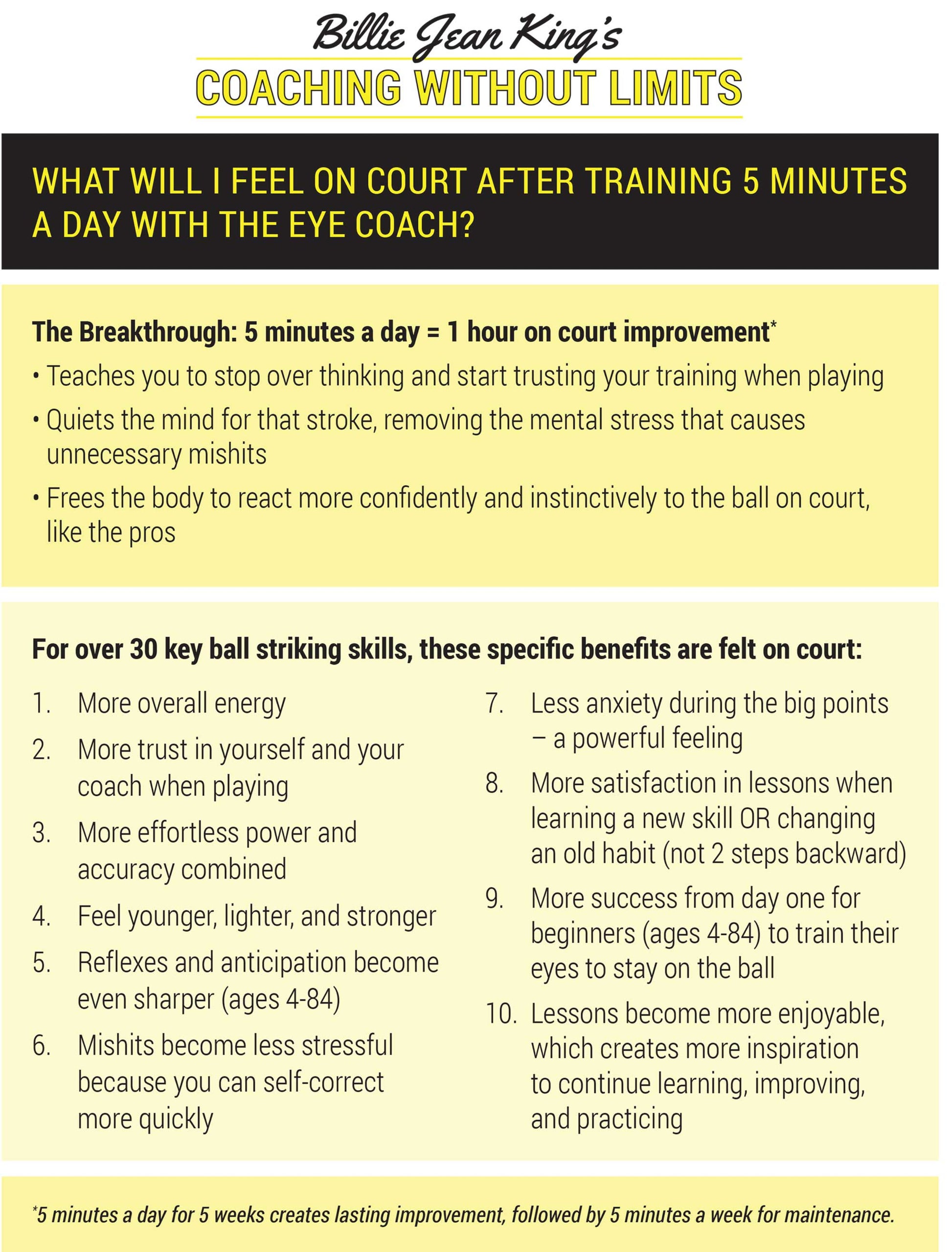 Billie Jean King's Eye Coach Pro - RacquetGuys.ca