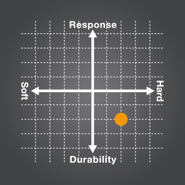 Yonex Poly Tour Pro 16L Tennis Strings (Blue) - RacquetGuys.ca
