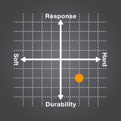 Yonex Poly Tour Pro 16L Tennis Strings (Blue) - RacquetGuys.ca