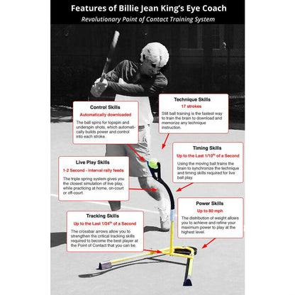 Billie Jean King's Eye Coach Pro - RacquetGuys.ca